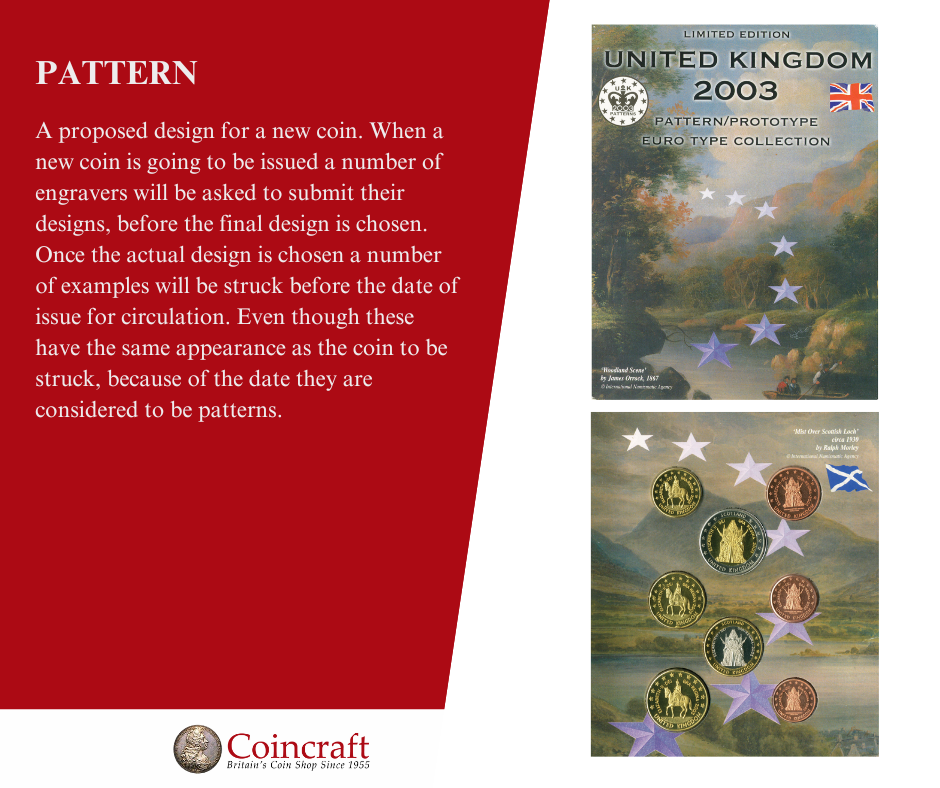 Glossary: Pattern - Coincraft